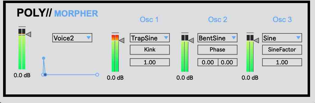 MinimSeq